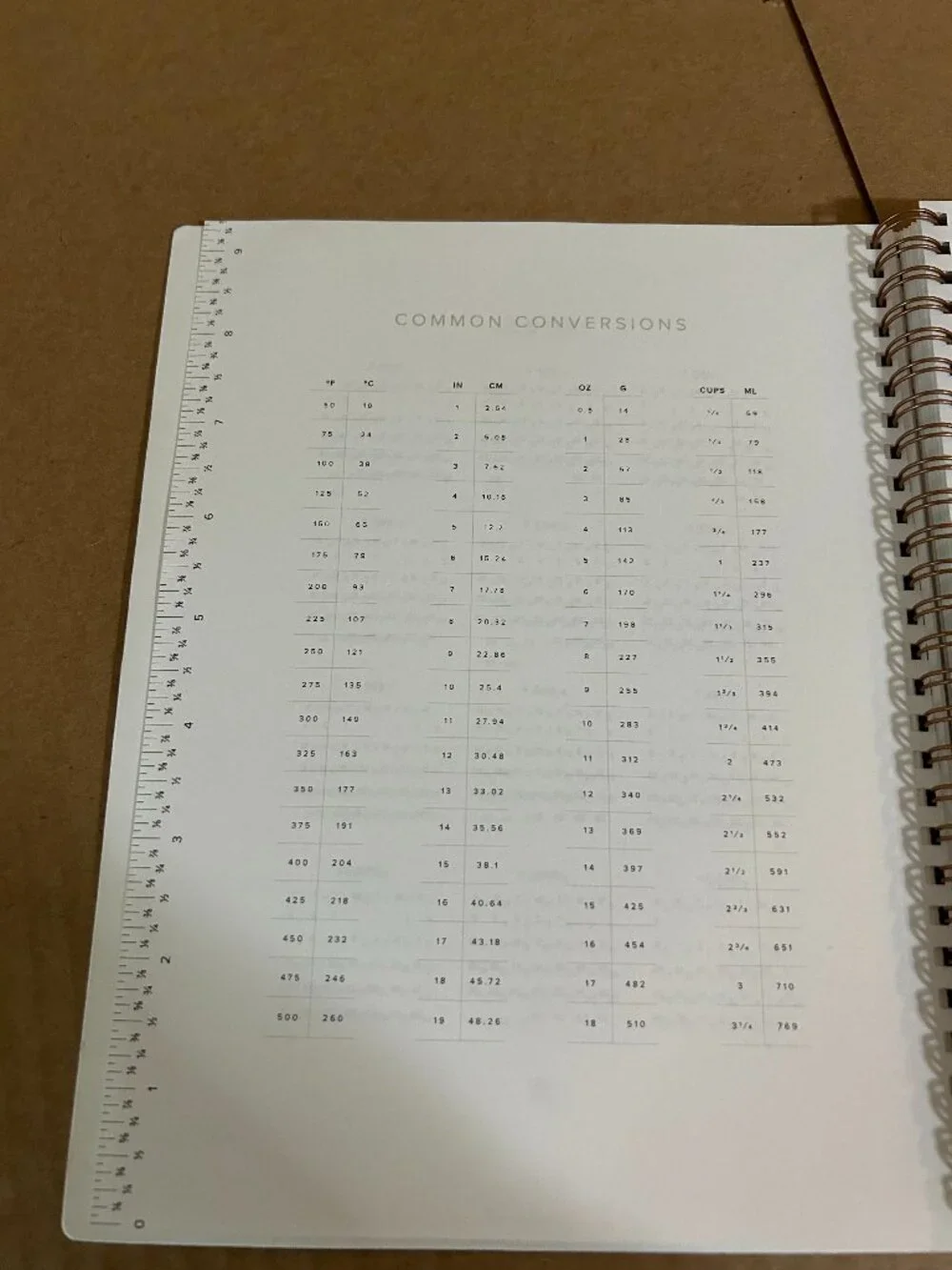 NWOT Appointd x The Anna Edit Lavender Yearly Planner